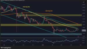Why XRP Is Lagging Hard—And What It Must Do to Catch Up